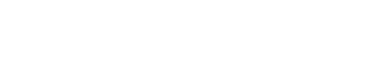 Podstawowe zalety bezlakierowego usuwania wgnieceń przy zastosowaniu metody PDR: wgniecenia są usunięte w czasie liczonym w godzinach, a nie w dniach jak przy metodzie tradycyjnej – metoda jest wielokrotnie szybsza. usunięcie wgnieceń jest tańsze niż w przypadku metody tradycyjnej. Polakierowanie elementu kosztuje więcej niż usunięcie wgniecenia w technice PDR. naprawiany element pozostaje z oryginalnym lakierem, z jego niezmienioną grubością, strukturą i kolorem. Dzięki zastosowaniu metody PDR samochód nie traci na wartości w związku z wystąpieniem szkody i jej usuwaniem, jak dzieje się to w przypadku usuwania szkody w technologii tradycyjnej. 